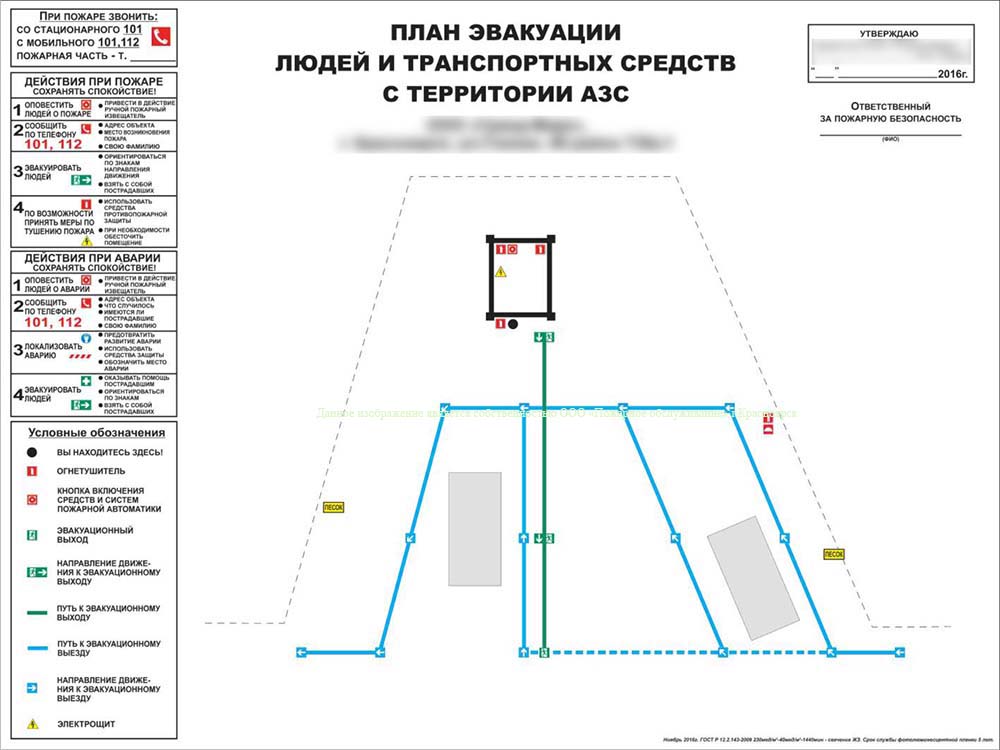 Схема эвакуационной площадки